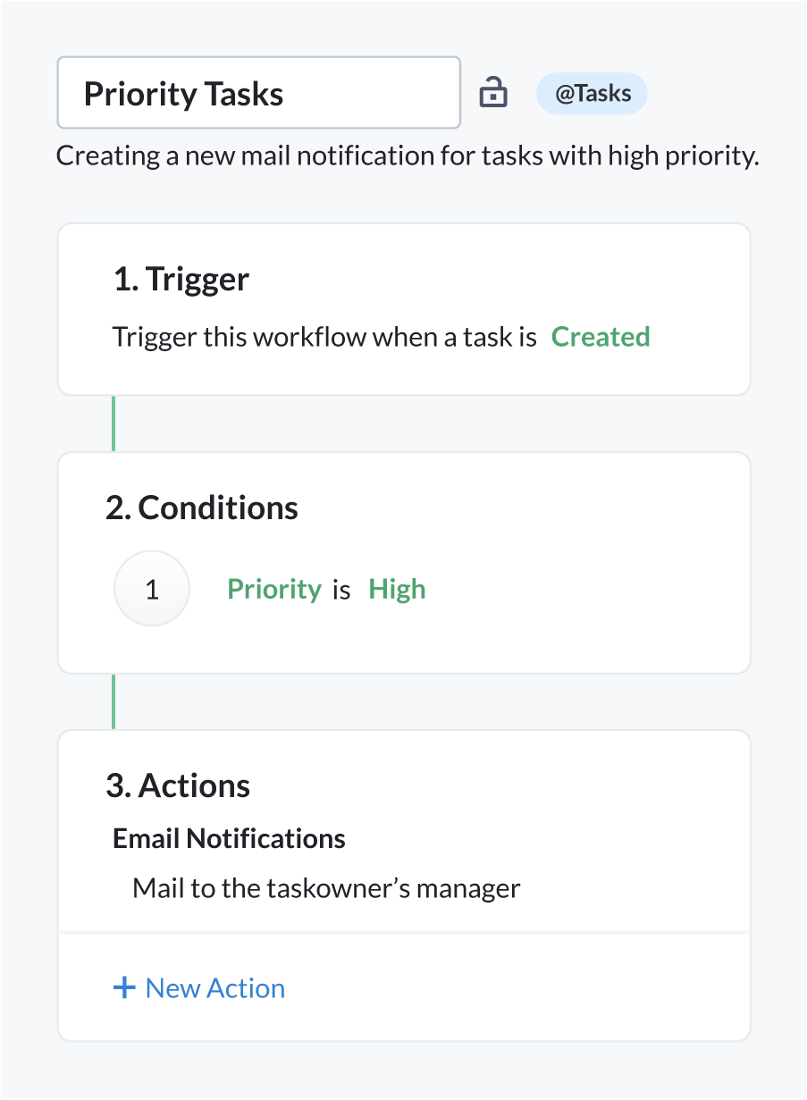 3 Bigin Workflows That Save 10+ Hours A Week