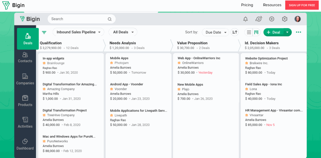 Bigin by Zoho CRM Pipeline Management Interface showing deals organized by stages including Qualification, Needs Analysis, Value Proposition, and Decision Makers