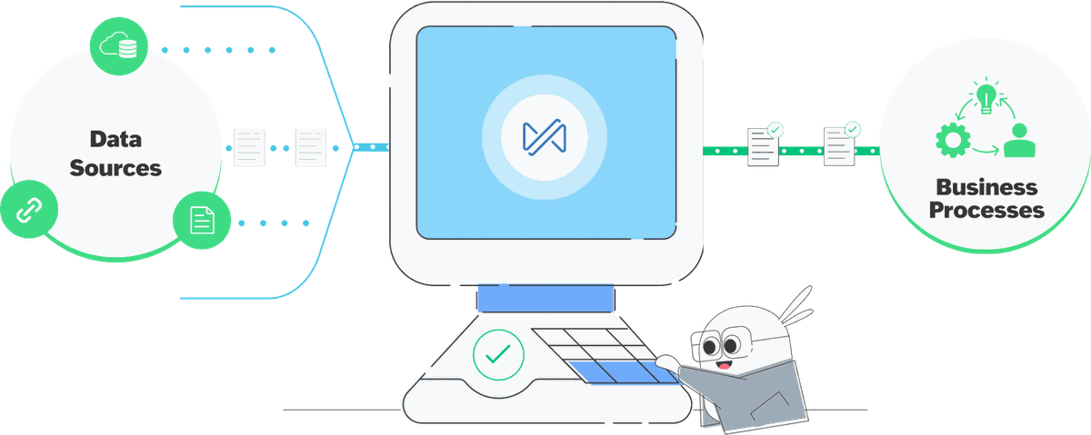Data migration process showing data sources flowing into Zoho and connecting to business processes